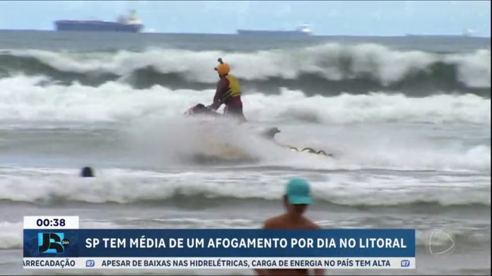 SP tem média de um afogamento por dia no litoral, segundo o Corpo de Bombeiros - JR 24H