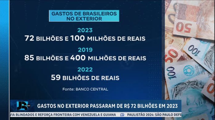 Gastos dos brasileiros no exterior cresceram em 2023 e atingiram R$ 72,1 bilhões - JR 24H