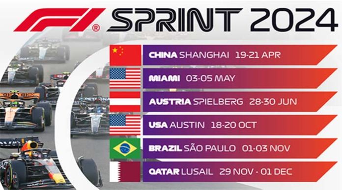 Mudanças no fim de semana da Fórmula 1 com Sprint, DRS e UPs