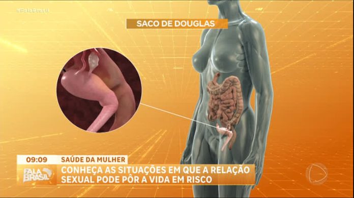 Saiba quais situações a relação sexual pode pôr a vida da mulher em risco - RecordTV