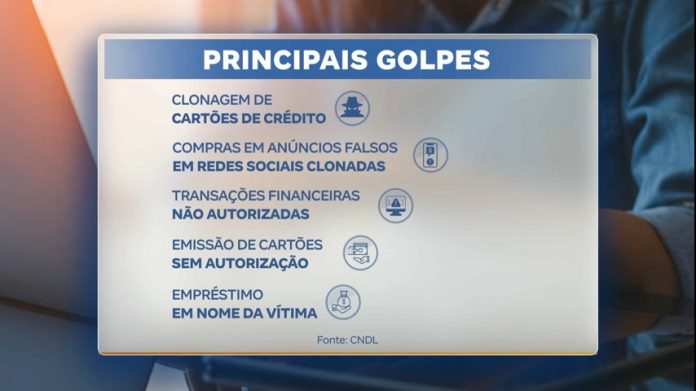 Fraudes financeiras nas capitais, incluindo BH, assolaram milhões de consumidores em 12 meses